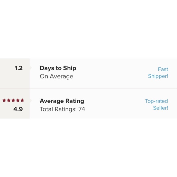 Meet the Posher! - Picture 2 of 6